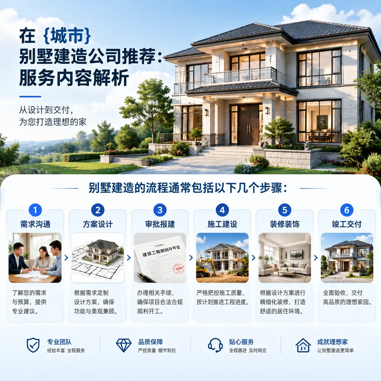 在 沿河 别墅建造公司推荐：服务内容解析